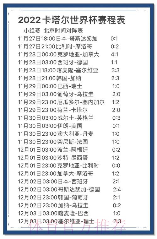 世界杯比赛预测技巧全面分享 世界杯比赛预测技巧全面分享