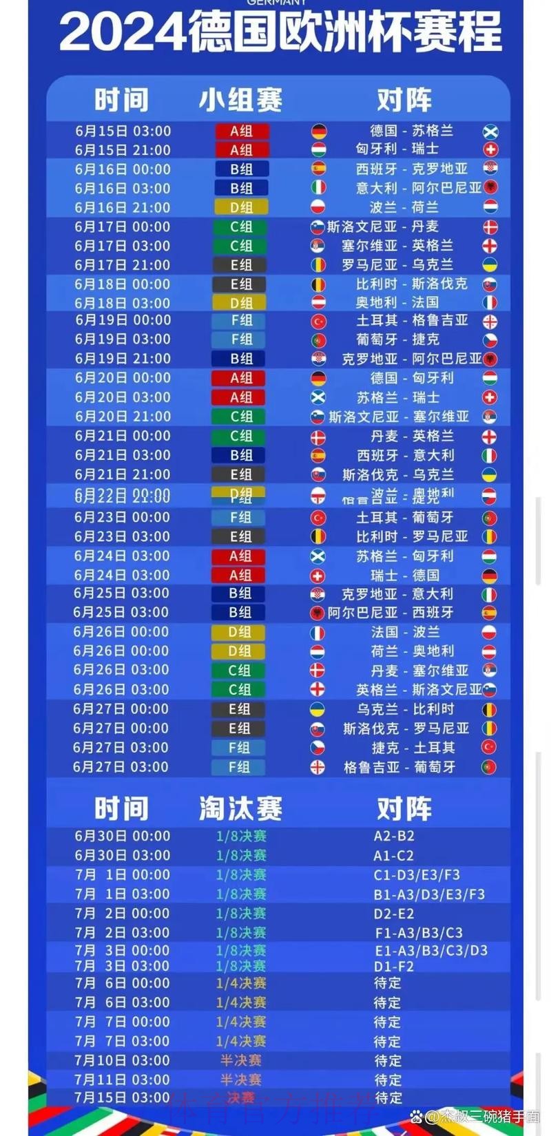 2026世界杯每日赛程详细安排实时赛程在哪里看 2026世界杯每日赛程详细安排实时赛程在哪里看