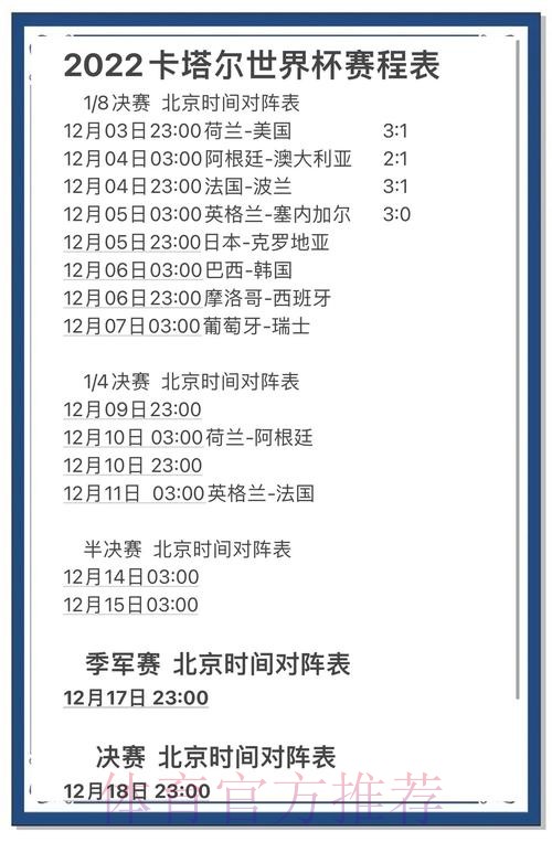 世界杯球赛直播数据分析与趋势预测