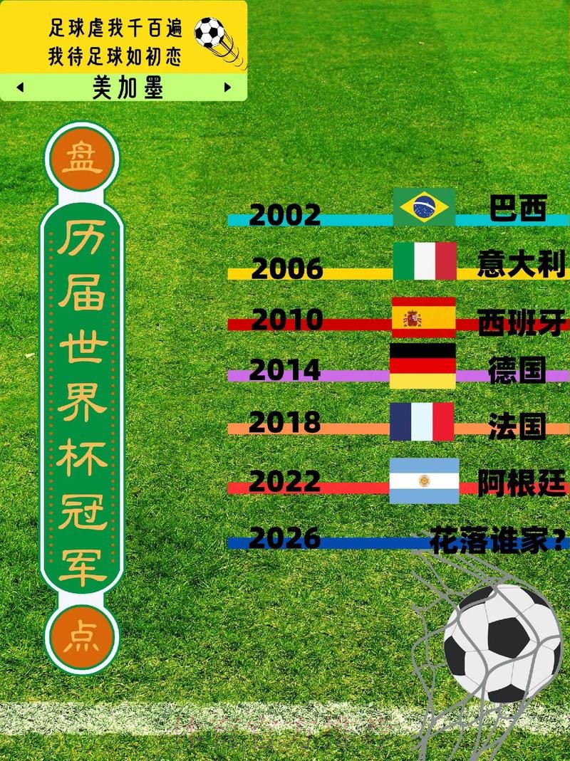 世界杯报道点击量排名揭秘