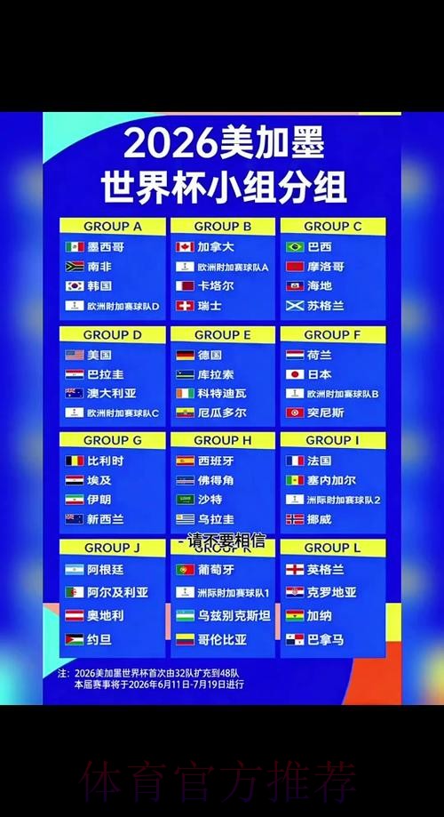 2026世界杯淘汰赛完整赛程解析