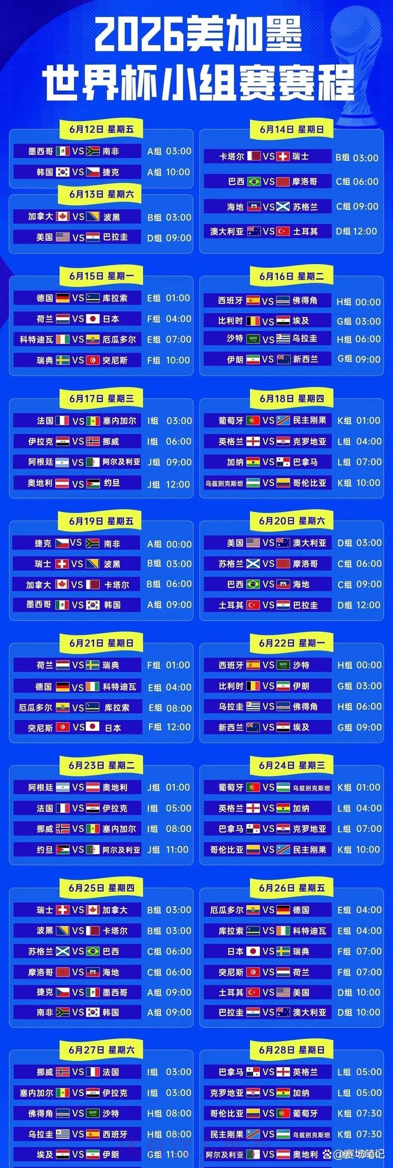 2026世界杯淘汰赛完整赛程解析